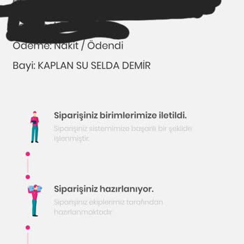 Teslimat Sorunları Ve İletişim Eksikliği