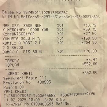 A101 Alışverişinde Beklenen İade Puanı Yüklenmedi