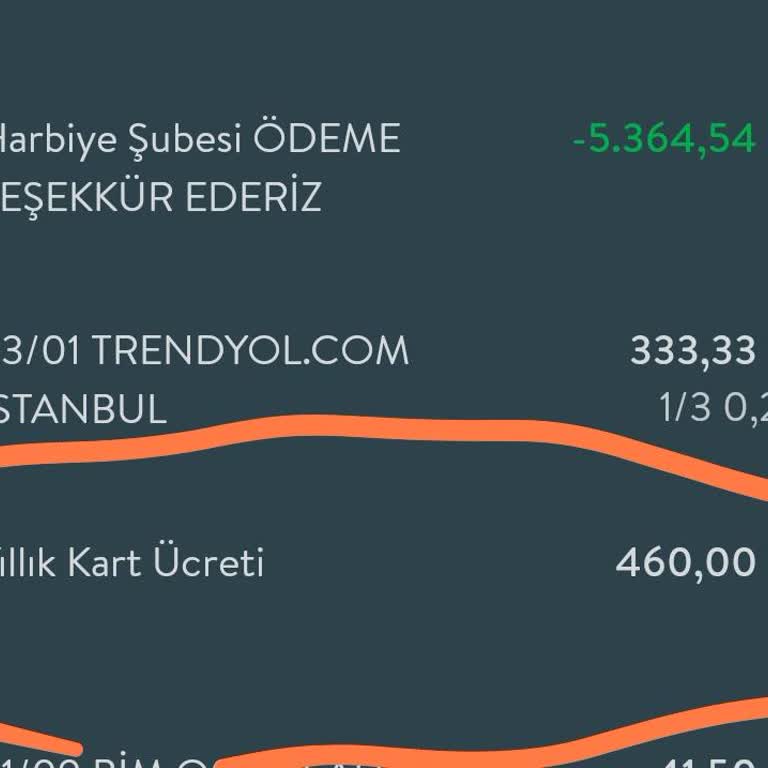 TEB Bankası Kredi Kartı Aidat Ücreti Sorunu