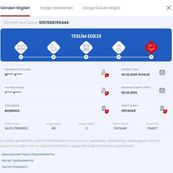 İade Sürecinde Yaşanan Sorun Ve Trendyol'un İlgisizliği