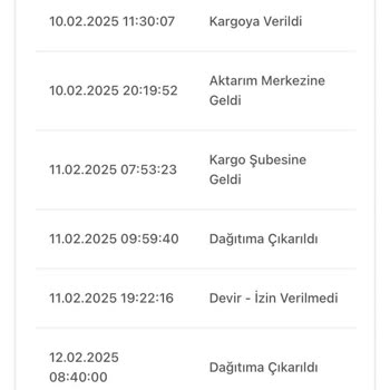 Kargo Teslimatındaki Gecikme Ve İletişim Sorunları