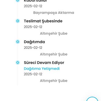 Kargoist'in Sürekli Geciken Teslimatları