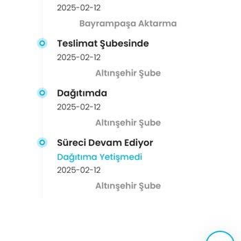 Kargoist'in Sürekli Geciken Teslimatları