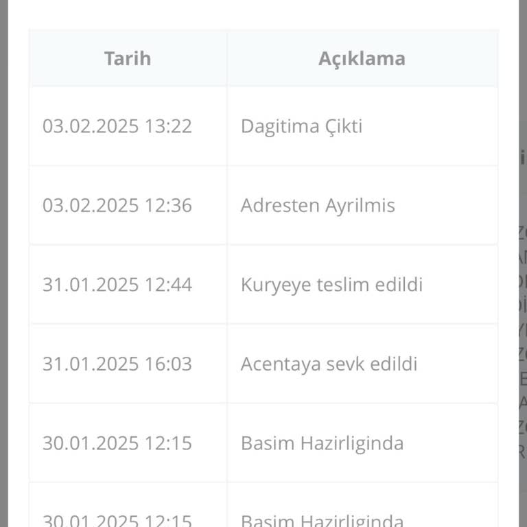 Passolig Kartımın Teslimat Sorunu Ve Yetersiz Müşteri Hizmetleri