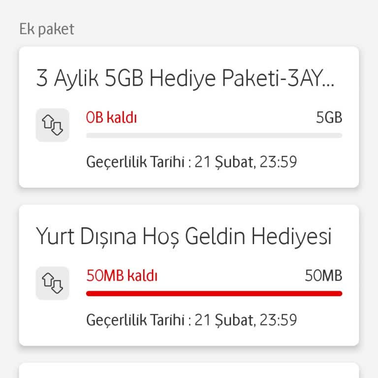 Sınırsız Sosyal Medya Yanıltmacası