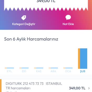 Bein Connect Üyelik Sorunu Ve İade Süreci