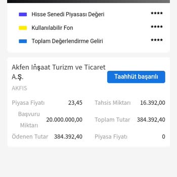 Maddi Zarar Ve Sorumluluk Talebi