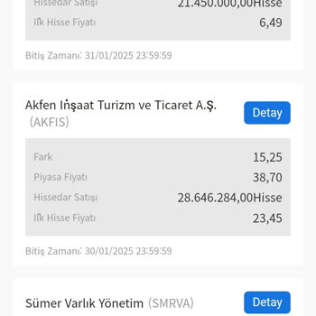 Maddi Zarar Ve Sorumluluk Talebi