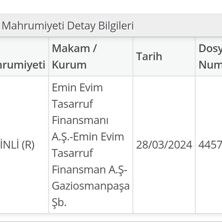 Rehin Kaldırma Sorunu Ve İletişim Eksikliği