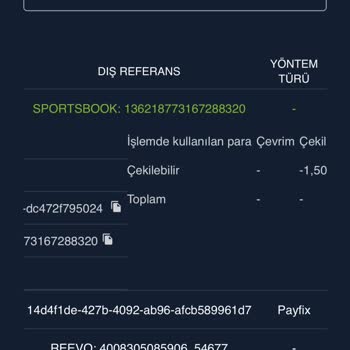 Kazancım Ödenmedi: Kupon Sorunu