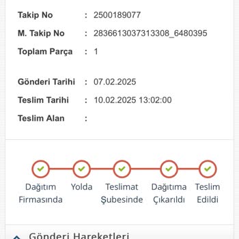 Teslim Edilemeyen Ürün Ve İlgisiz Mağaza Yetkilileri