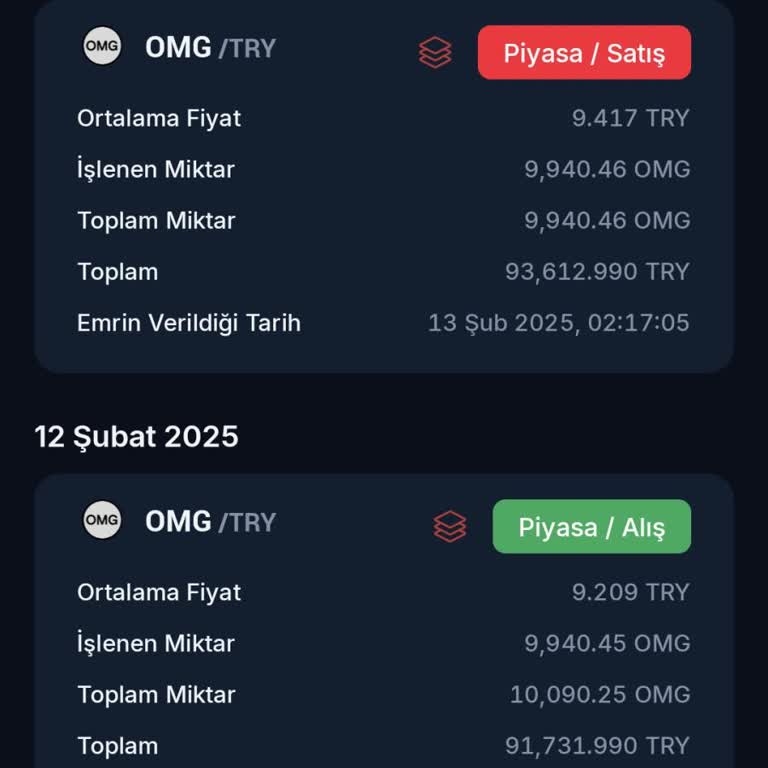 BTCTURK'te Haksız Komisyon Ve Ani Fiyat Düşüşü