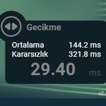 Kablo Net'te Akşam Saatlerinde Yüksek Ping Sorunu