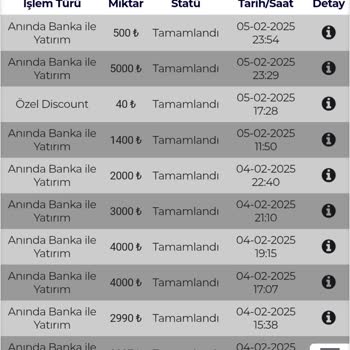 Oyun Sitesinde Kazançsız Geçen Bir Ay