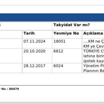 Eksper Raporu Mağduriyeti Ve Ücret İadesi Talebi