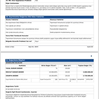 Eksper Raporu Mağduriyeti Ve Ücret İadesi Talebi