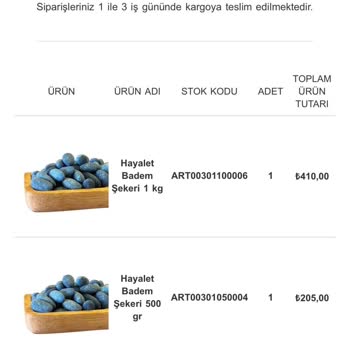 Artukbey Ürünlerinde Kutu Ağırlığı Sorunu