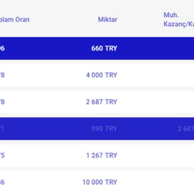 Superbetin Refuses to Pay My 10% Betting Cashback Despite Heavy Losses