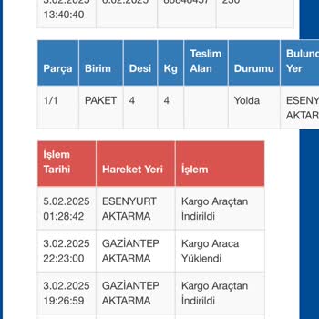 Kayıp Kargo Mağduriyeti
