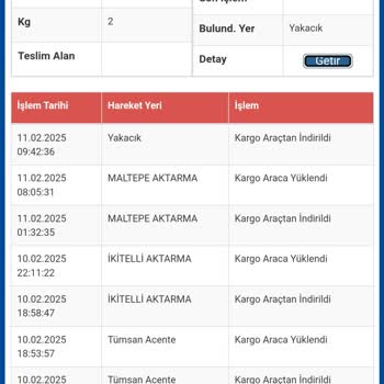 Sürat Kargo Yakacık Şubesi Teslimat Sorunu Ve Mağduriyet