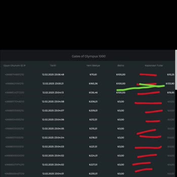 Dopingbet'te Sürekli Kayıp Ve Hile İddiası