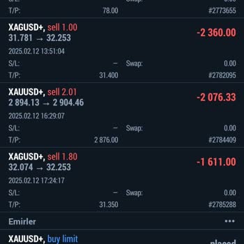 GKM Forex Yanıltıcı Yatırım Yönlendirmeleri Ve Para Çekme Sorunları!