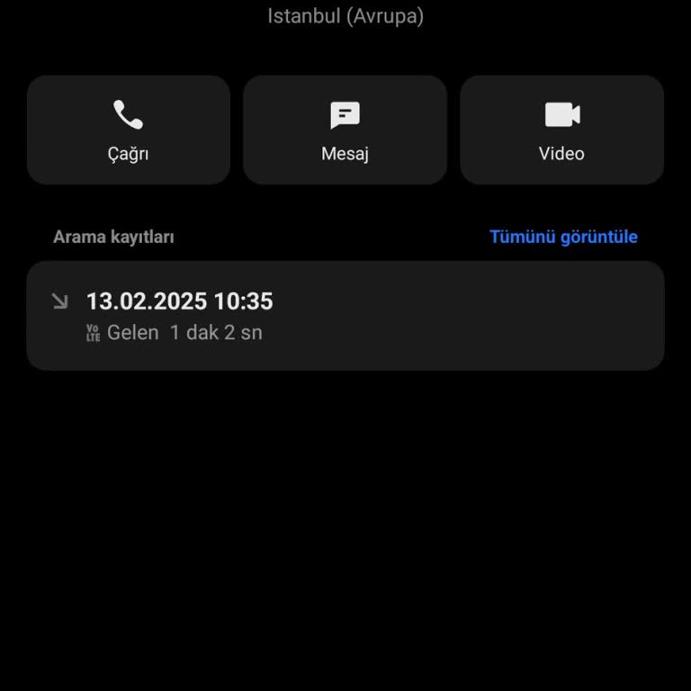 Gizli Telefon Aramaları Ve Kişisel Bilgi İhlali