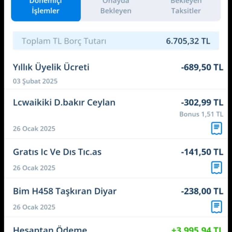 Denizbank Kartımdan Habersiz Kesilen Faiz Ve Ücretler