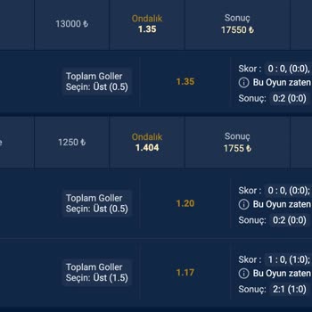 Prensbet'te Kazanç Çekiminde Karşılaşılan Engeller Ve Müşteri Hizmetleri Sorunları