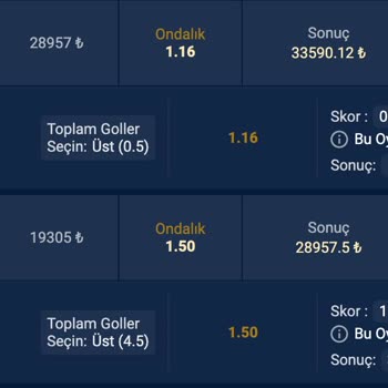 Prensbet'te Kazanç Çekiminde Karşılaşılan Engeller Ve Müşteri Hizmetleri Sorunları