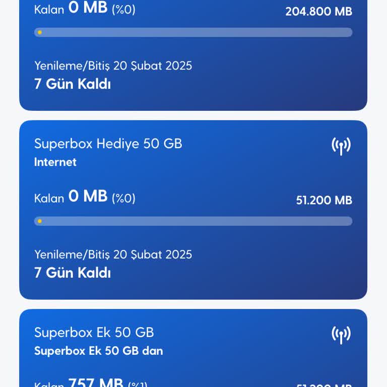 Turkcell Superbox Kota Sorunu Ve Müşteri Hizmetleri Erişimsizliği!