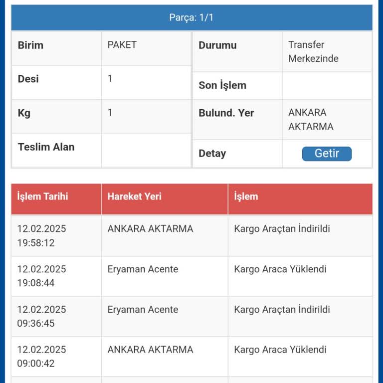 Yanlış Yönlendirilen Sipariş Ve Yetersiz Müşteri Hizmeti