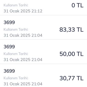 İzinsiz Veedz Aboneliği Ve Haksız Ücretlendirme