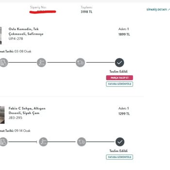 Vivense Alışverişinde Hayal Kırıklığı Ve Eksik Ürün Sorunu