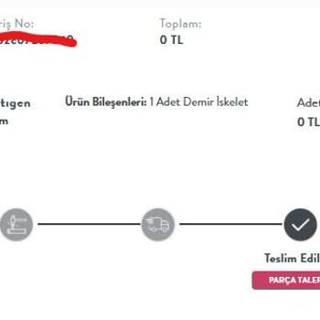 Vivense Alışverişinde Hayal Kırıklığı Ve Eksik Ürün Sorunu