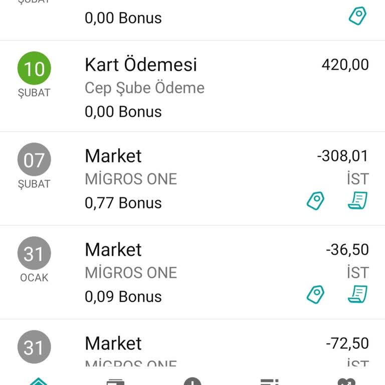 Garanti BBVA'nın Sözünü Tutmayan Kart Aidatı Sözü