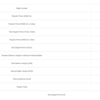 Yanlış Faturalandırma: Eski Ve Yeni Tarife Karışıklığı