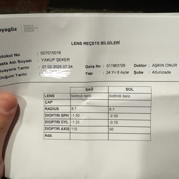 Yanlış Lens Reçetesi Ve İade Sorunu