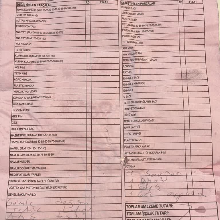 Hatsan Tüfekle Bitmeyen Sorunlar