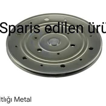 Yanlış Ürün Ve İade Sürecindeki Sorunlar