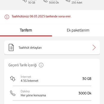 Fahiş Zam Ve Destek Eksikliğiyle Operatör Değişimi