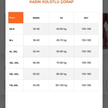 Yanıltıcı Beden Tablosu Ve Yetersiz Müşteri Hizmeti