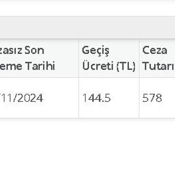 Otoyol Geçiş Ücretinde Haksız Artış