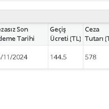 Otoyol Geçiş Ücretinde Haksız Artış