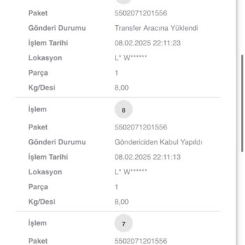 Kargo Teslimatında Gecikme Ve İlgisizlik