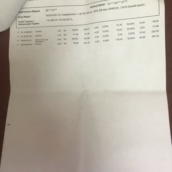 Volkswagen Tamaş Servisindeki Şeffaflık Sorunu