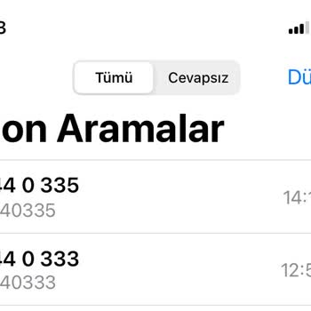 Garanti BBVA'nın Israrcı Aramaları Can Sıkıyor