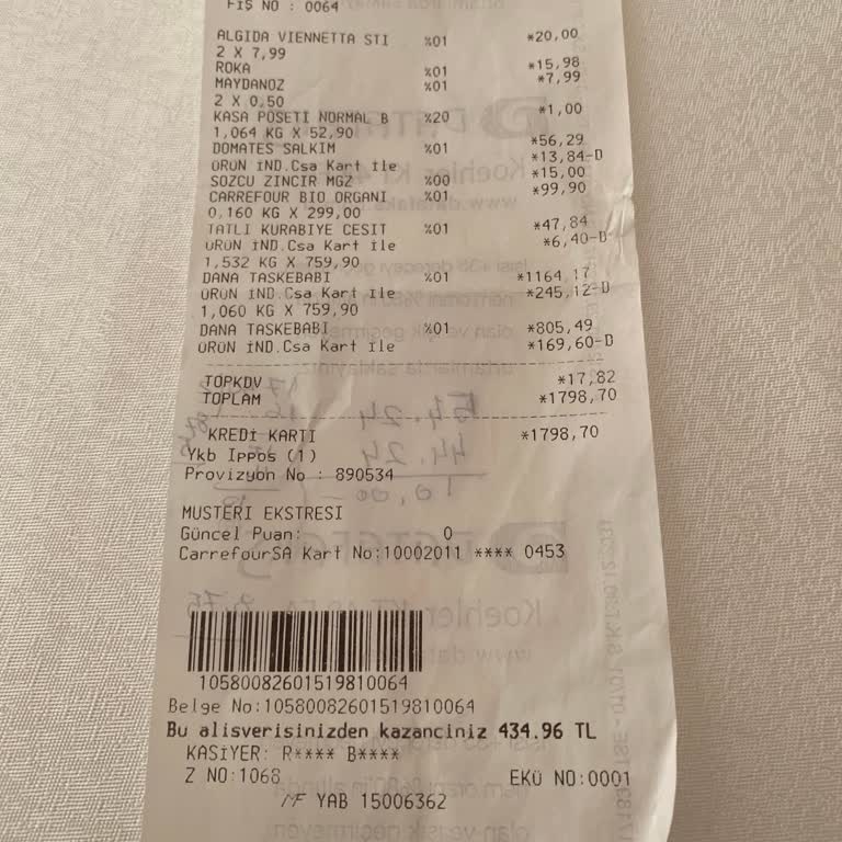 Carrefour SA Kampanya Puanı Yüklenmedi