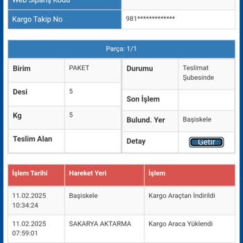 Teslimat Şubesinde Bekletilen Paketler Ve İletişim Sorunları