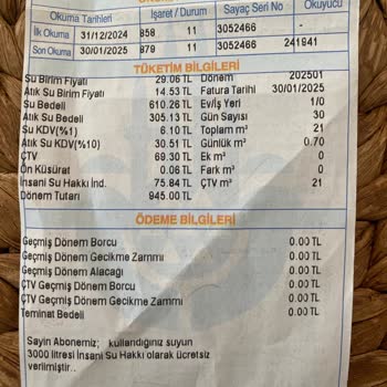 Su Faturasında Rekor Artış Ve Hatalı Okuma Şüphesi